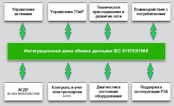 Энциклопедия по FAW , - Страница 5 - Форум китайских грузовиков