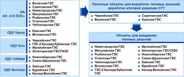 Search code, repositories, users, issues, pull requests...